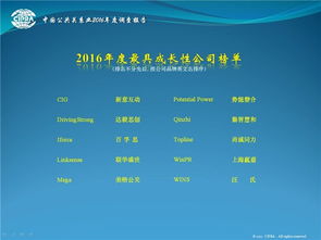 2016中国公关公司Top30榜单解析 汽车行业持续领跑公关服务需求