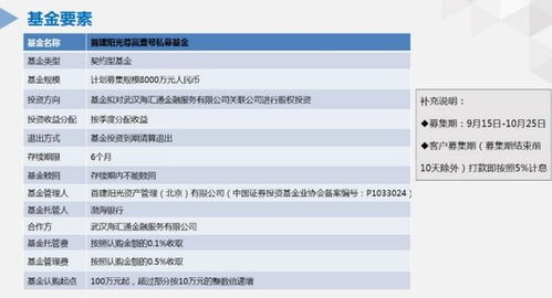 珠海南山领盛回应民创暴雷事件 无往来，转账记录系伪造，将追究法律责任